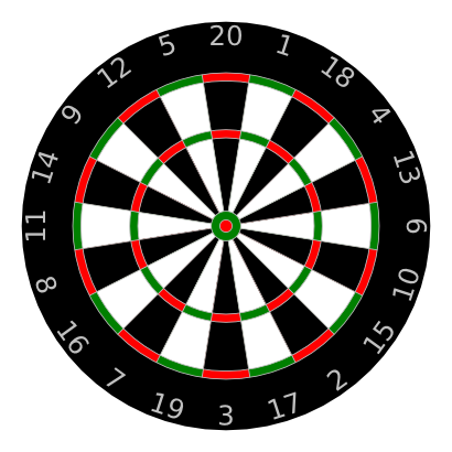 Download free round arrow dartboard icon
