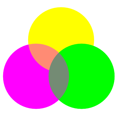 Download free yellow round green pink disk color icon